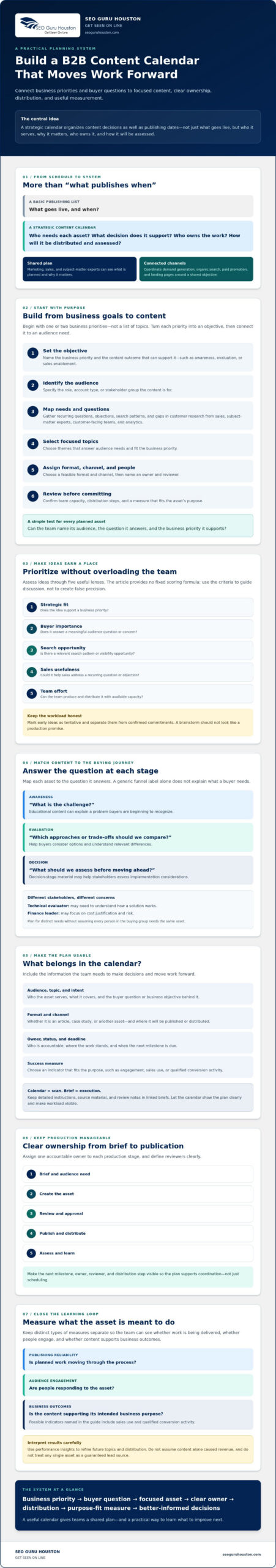 Building a B2B Content Calendar: A Practical 2026 Guide