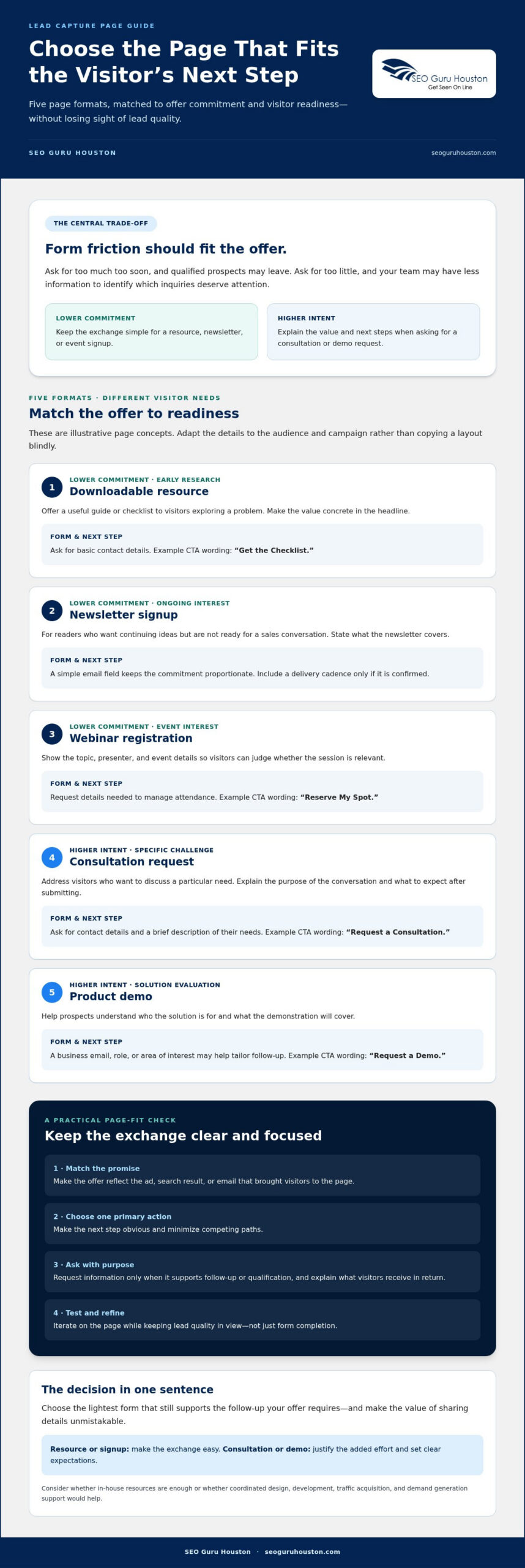 Lead Capture Page Examples: 5 Types That Turn Visitors Into Prospects