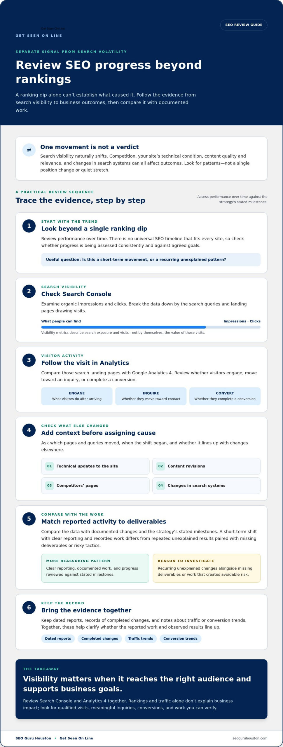 Signs of a Bad SEO Company: 9 Red Flags to Watch for in 2026