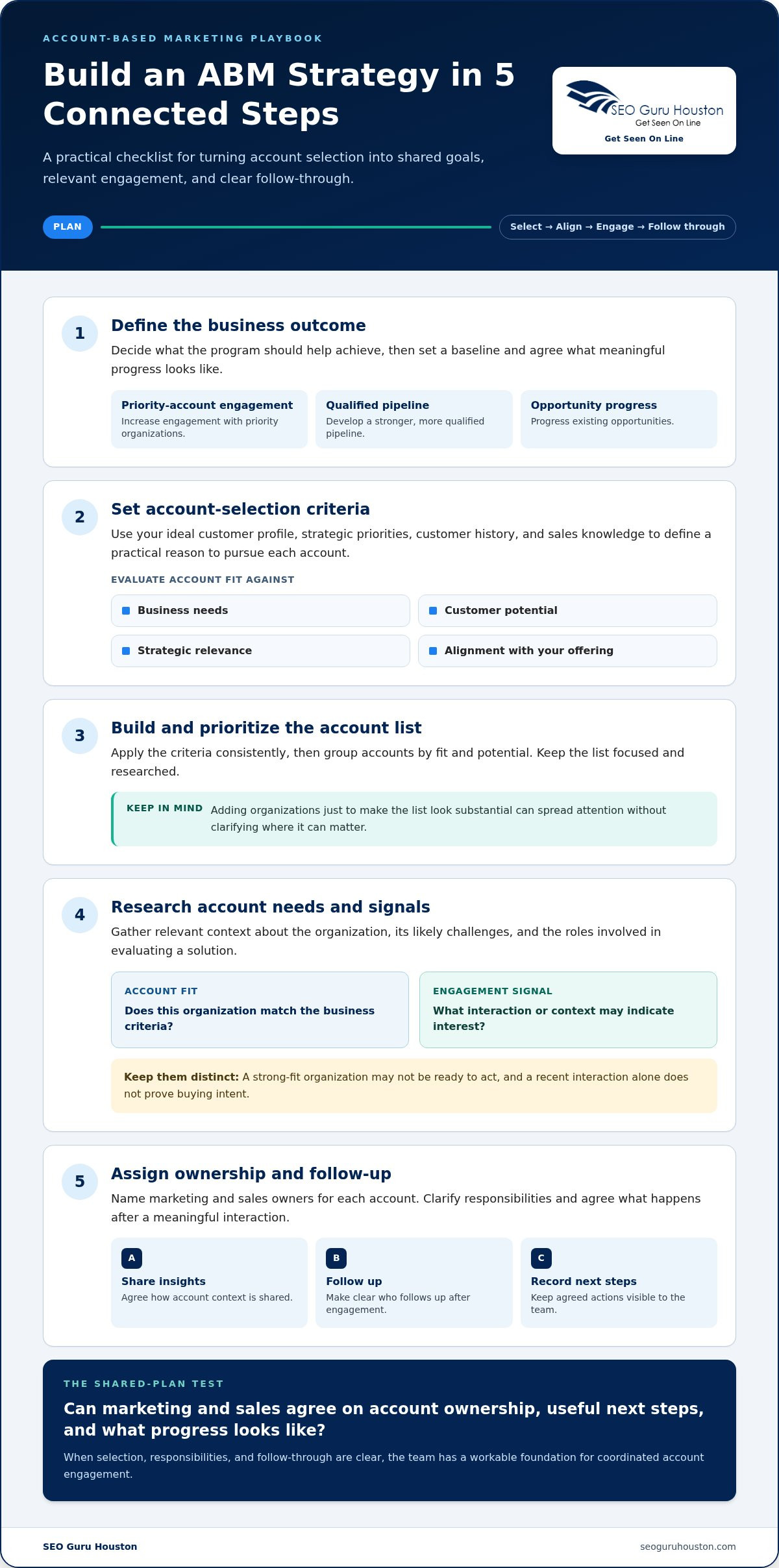 Account-Based Marketing (ABM) Strategies: A Practical B2B Playbook for 2026