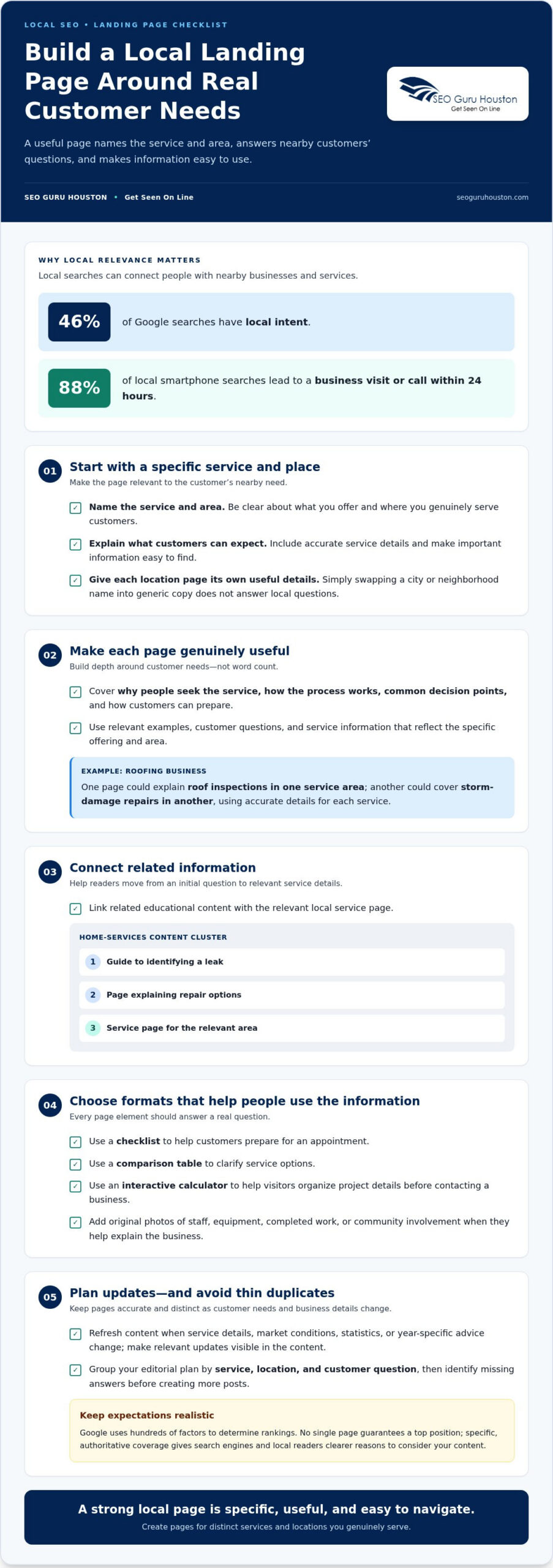 How to Rank Higher Than My Competitors With Local SEO